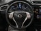 2015 Nissan Rogue FWD 4dr SV
